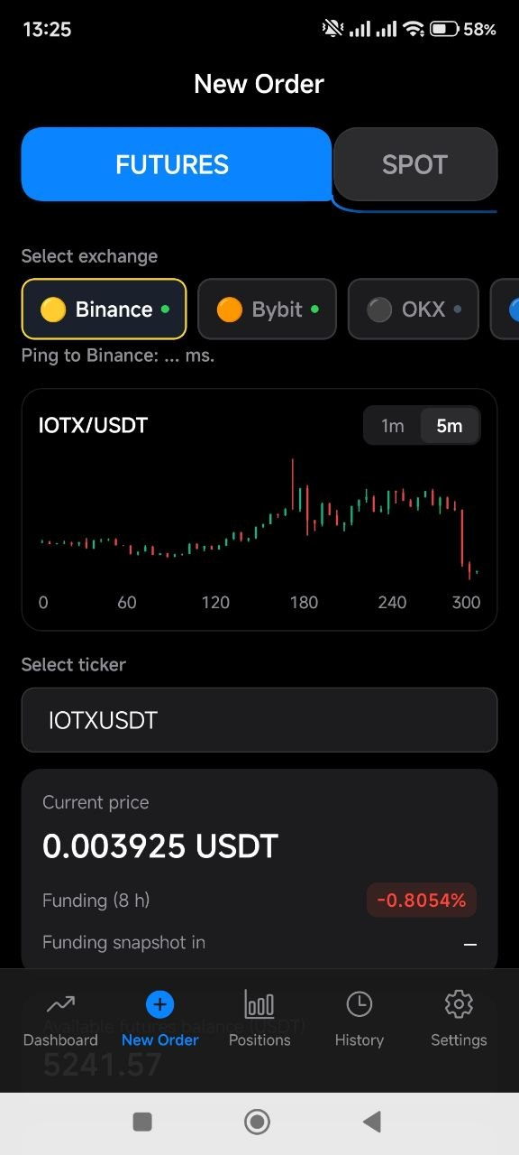 Put the market in context.